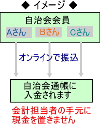 �������I�����C���U��